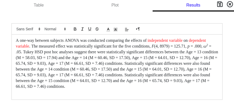 APA Description of ANOVA results.
