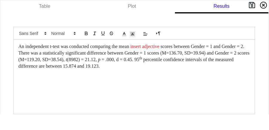 APA write up of TTest.
